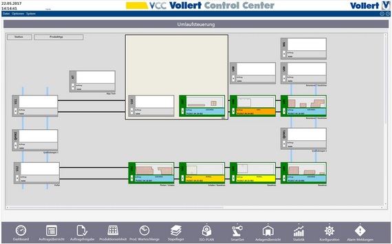 Produktionsleitsystem VCC 8